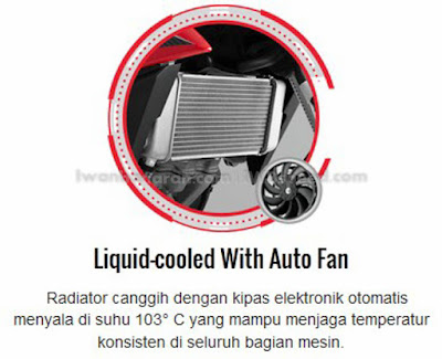 Liquid Cooled with Auto Fan