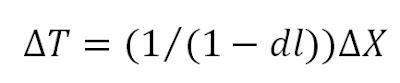 Pengganda Basis Location Quotient Analysis