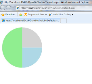 Pie Chart Asp .Net Gdi+