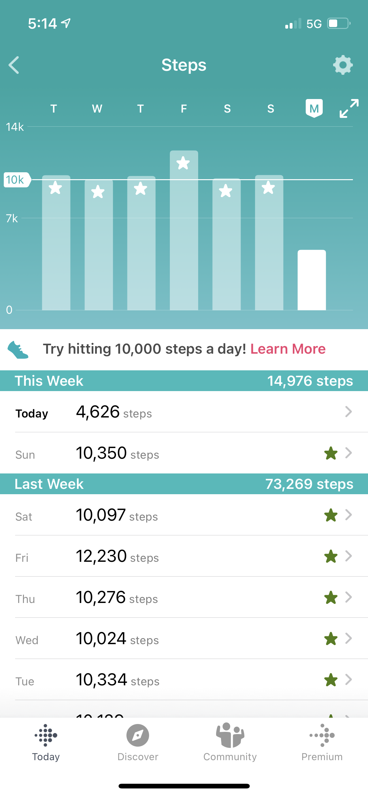 walking-10000-steps-a-day-the-Kristen-Diary-blog