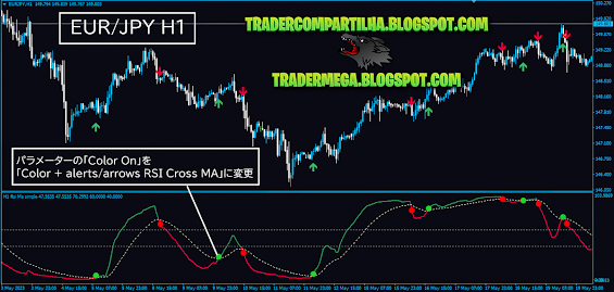 RSI ma simple+Arrows 1.3  (mtf) JAPONES Download