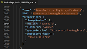 service public ip by Azure Container Registry EastAsia