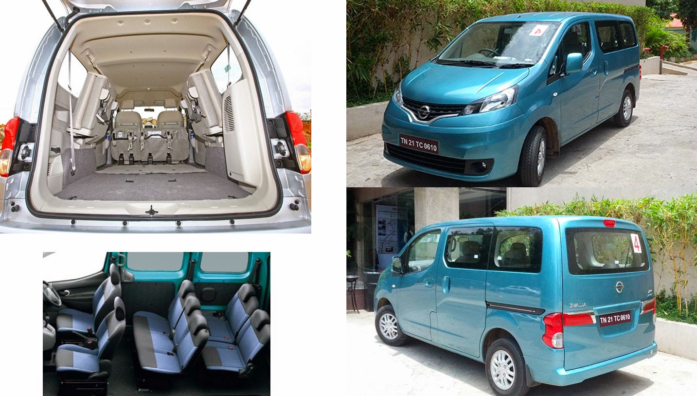 Indonesian Campervan News: Beberapa Calon Mobil Terbaik untuk