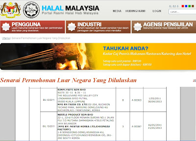 Ctnhoney: Maklumat dari Halal Malaysia mengenai isu status 
