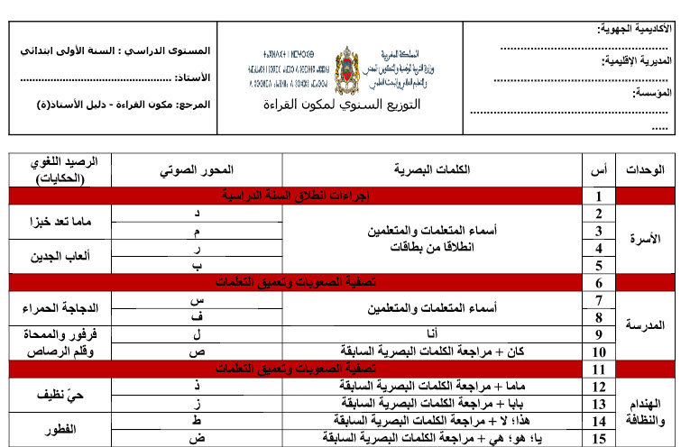 التوزيع السنوي لمكون القراءة المستوى الأول وفق آخر التعديلات - ملف قابل للتعديل