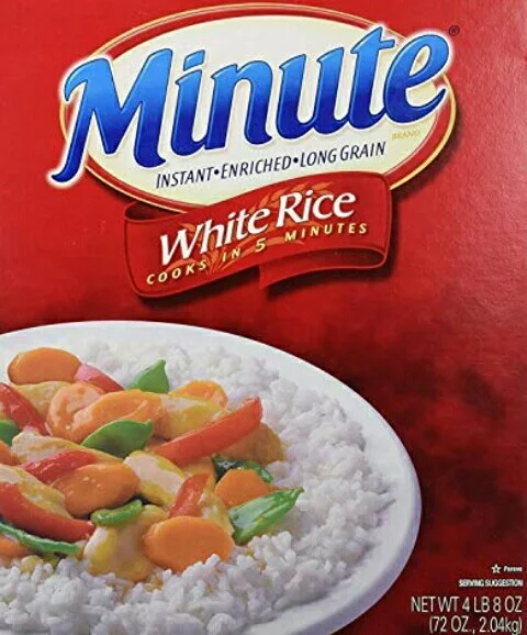 Minute Rice: Parcooked Instant Long-Grain White Rice by Kraft Minute - The Need, Key Considerations, and Guide