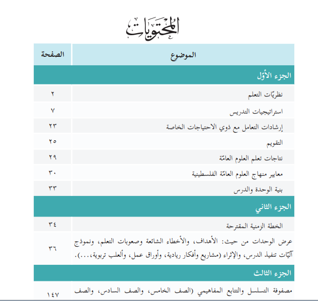 دليل المعلم في العلوم والحياة للصف السادس 2018 - 2019