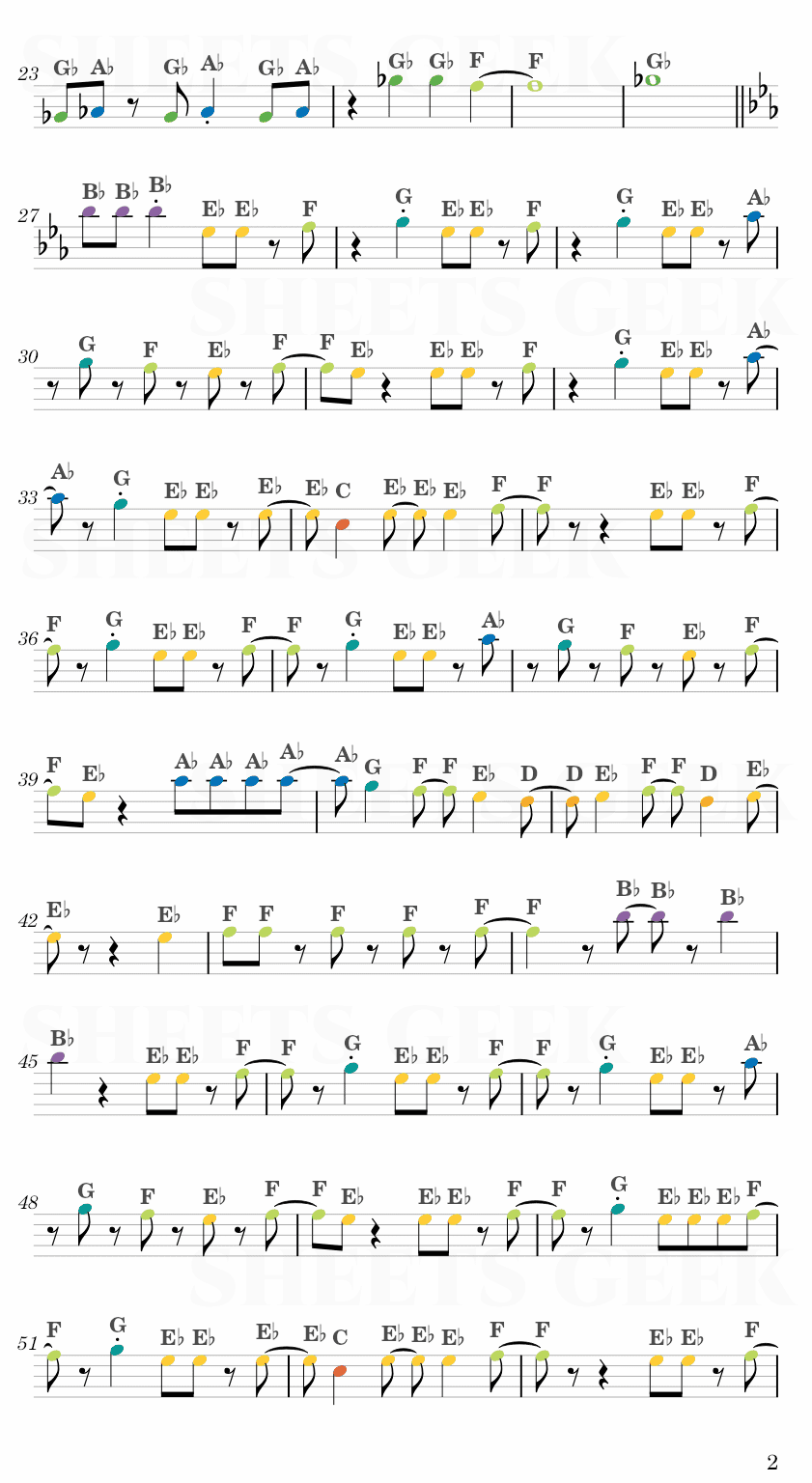 Imagination - Haikyuu!! Opening 1 Easy Sheet Music Free for piano, keyboard, flute, violin, sax, cello page 2