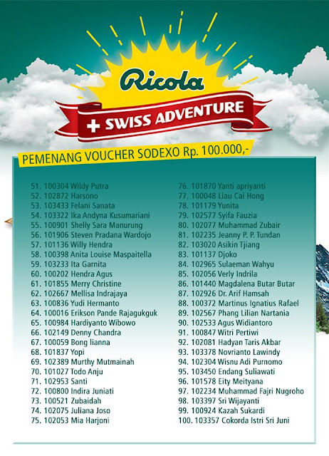 Pemenang Promo Ricola Swiss Adventure