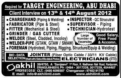 Electrician, Grinder, Fitter, Welder Required in Abu Dhabi