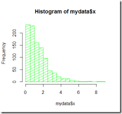 Rplot01