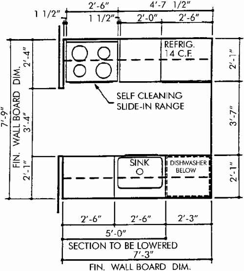 Small U Shaped Kitchen Remodel Ideas