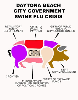 Daytona Beach City Government Swine Flu Crisis