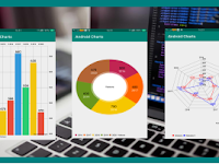 Cara Membuat Grafik/Charts Di Android Studio