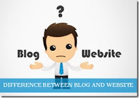 10 Perbedaan Antara Blog Dan Website