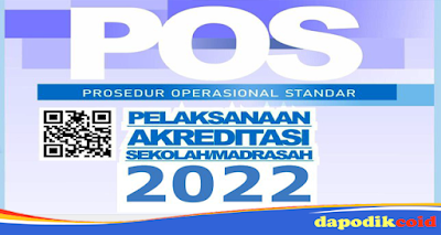 Dowmload Prosedur Operasional Standar (POS) Akreditasi Sekolah/ Madrasa 2022