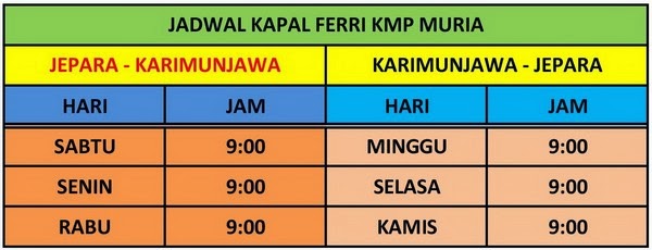 wisata terbaru di jogja