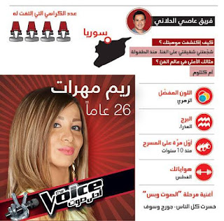 reemmaharat-mbcthevoice-ام بي سي-ذا فويس-ريم مهرات