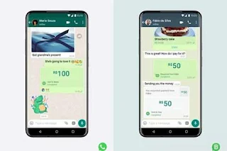 Whatsapp has introduced a new feature payment