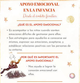 https://view.genial.ly/5ea764b16d0f2f0da91c629d/vertical-infographic-apoyo-emocional-en-la-infancia?fbclid=IwAR13u5UxTvP82ijeZxiUPNTLlG4foIo7i4D8O6ADIKlzBb2pP755sT4kkMo