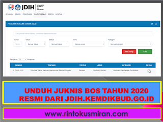 UNDUH JUKNIS BOS TAHUN 2020 RESMI DARI JDIH.KEMDIKBUD.GO.ID