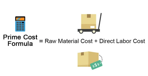 تكلفة المواد الخام في محاسبة التكاليف