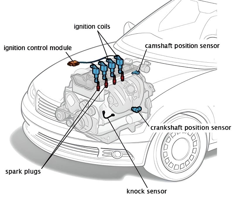 Cartech Image