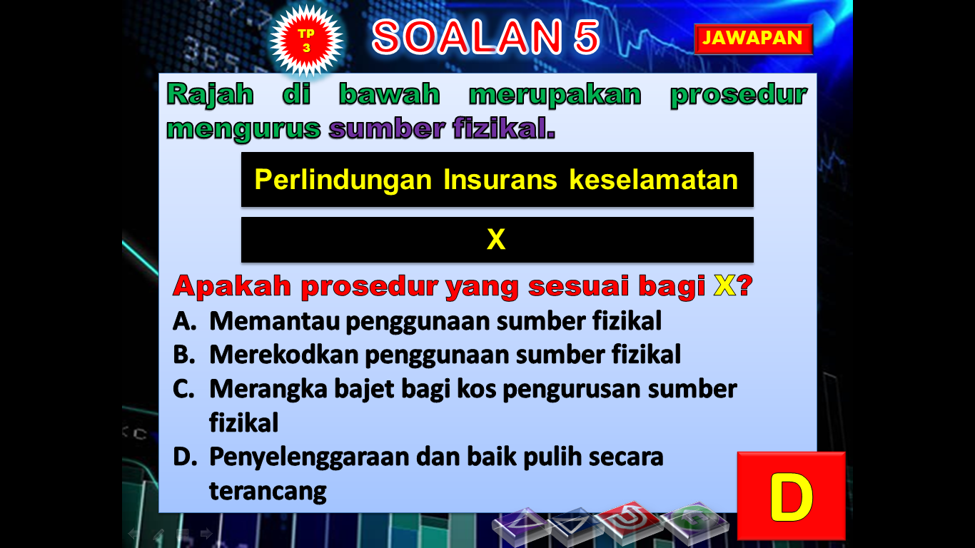 Contoh Soalan Objektif Pengurusan Sumber Manusia - Selangor p
