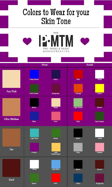  Colors  to Wear  for Your  Skin  Tone  PMTM