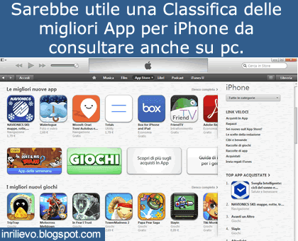 migliori app iphone