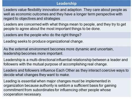 Leadership & Management | Difference between leadership and Management