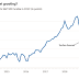 MARKET PREDICTIONS: 2019 TO BRING NEW LEVEL OF UNCERTAINTY / THE FINANCIAL TIMES OP EDITORIAL