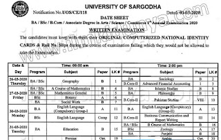 University of Sargodha (UoS) BA BSc Date Sheet 2020 are announced