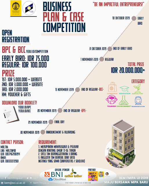 Business Plan & Case Competition Young Entrepreneur Days Universitas Indonesia2019