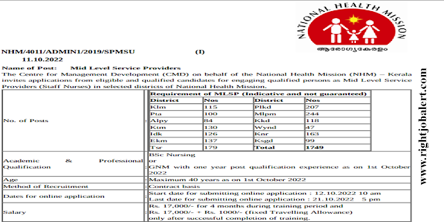 1749 Nursing Job Opportunities in National Health Mission