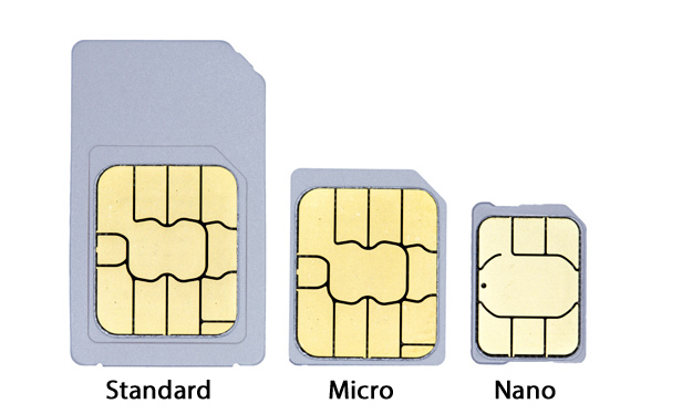 Everything You Should Know About Iphone 6 Iphone 6s Sim Card Size Techkibay