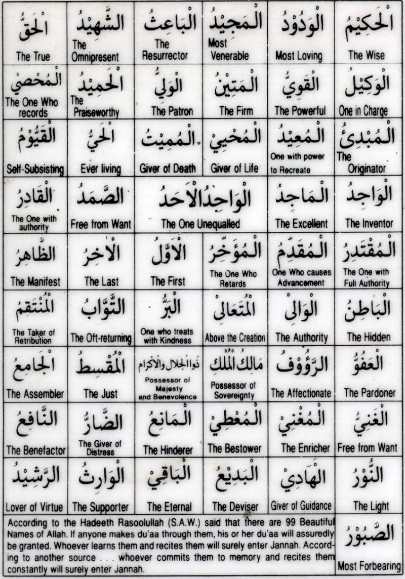 15+ 99 Names Of Allah