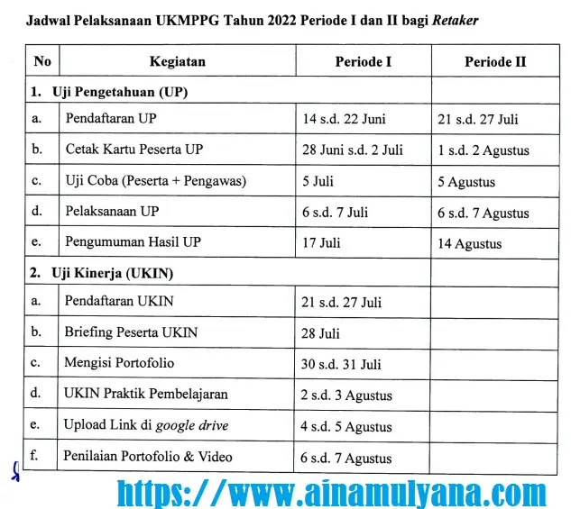 Jadwal Pendaftaran dan Pelaksanaan UKMPPG Tahun 2022 Periode I dan II bagi Retaker Tahun 2022
