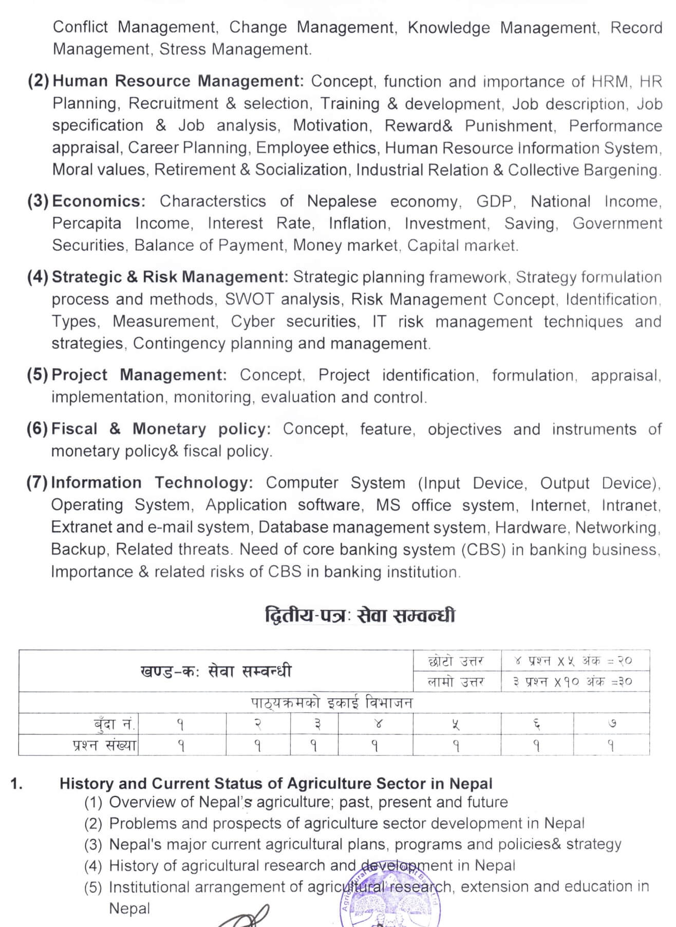 Syllabus of Agricultural Development Bank Level 6 Loan Officer