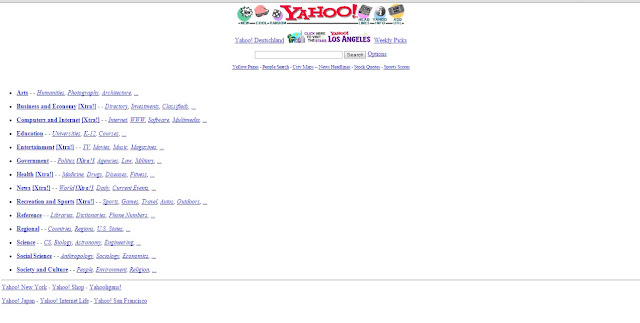 yahoo 2 October 1996 