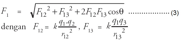 Hasil gambar untuk rumus gaya coulomb 3 muatan