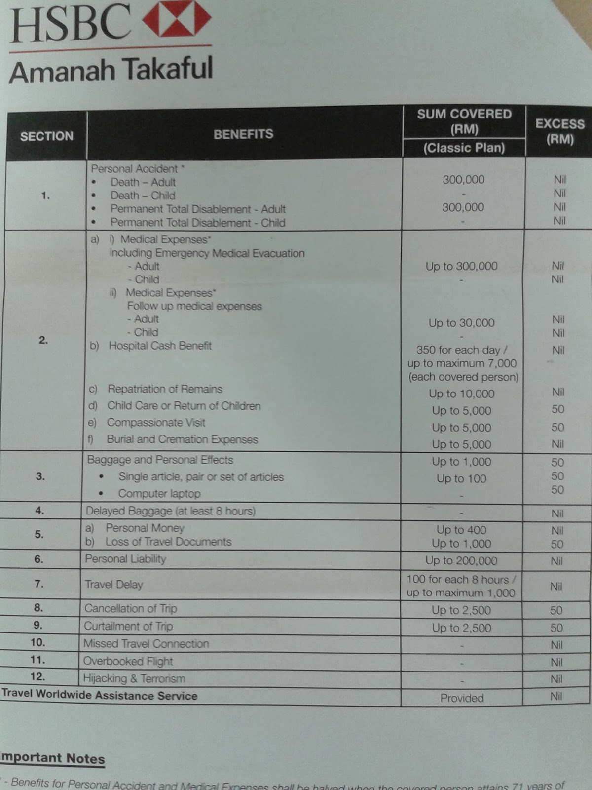 KEBENARAN KE LUAR NEGARA UNTUK PENJAWAT AWAM ATAS URUSAN 