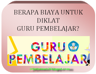 Dana dan biaya untuk diklat guru pembelajar