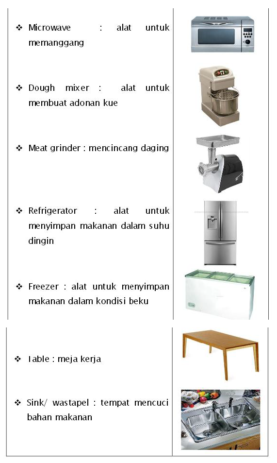 30+ Jenis Peralatan Sekolah, Top!