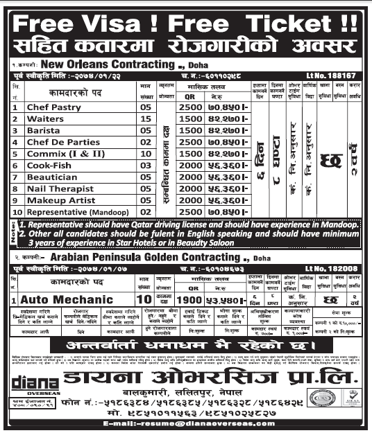 Free Visa Free Ticket Jobs in Doha Qatar for Nepali, Salary Rs 70,450