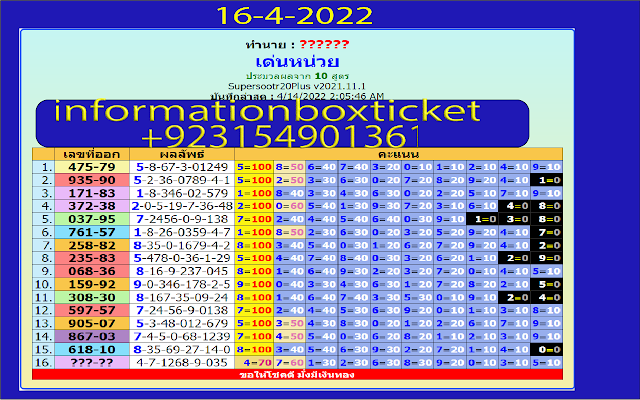 InformationBoxTicket