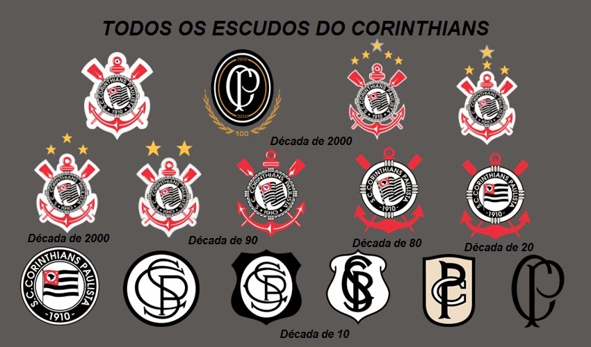 Escudos Corinthians