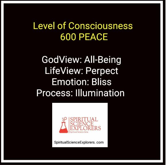 Level of Consciousness 600 PEACE