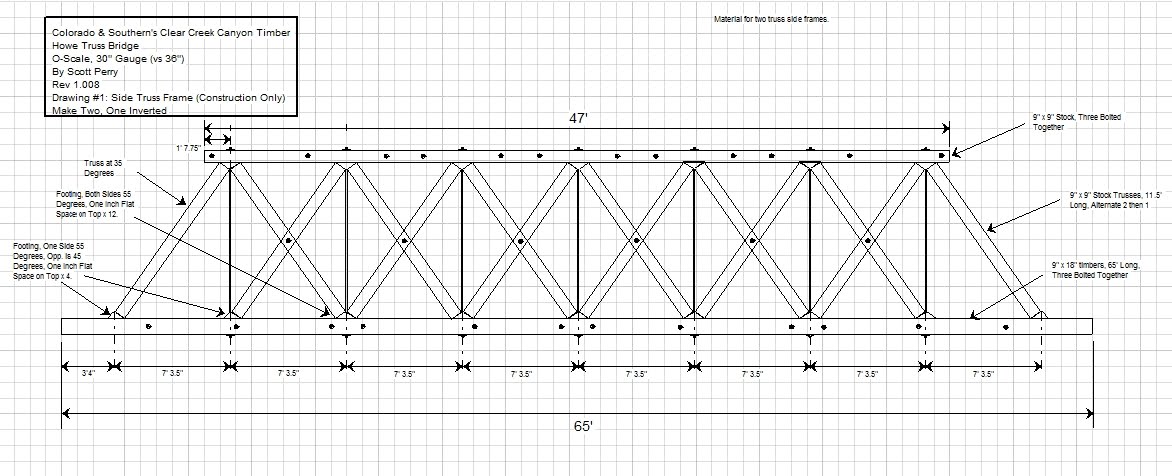 Truss Bridge Diagram