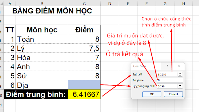 Excel tự động tính mục tiêu cần đạt được với công cụ Goal Seek